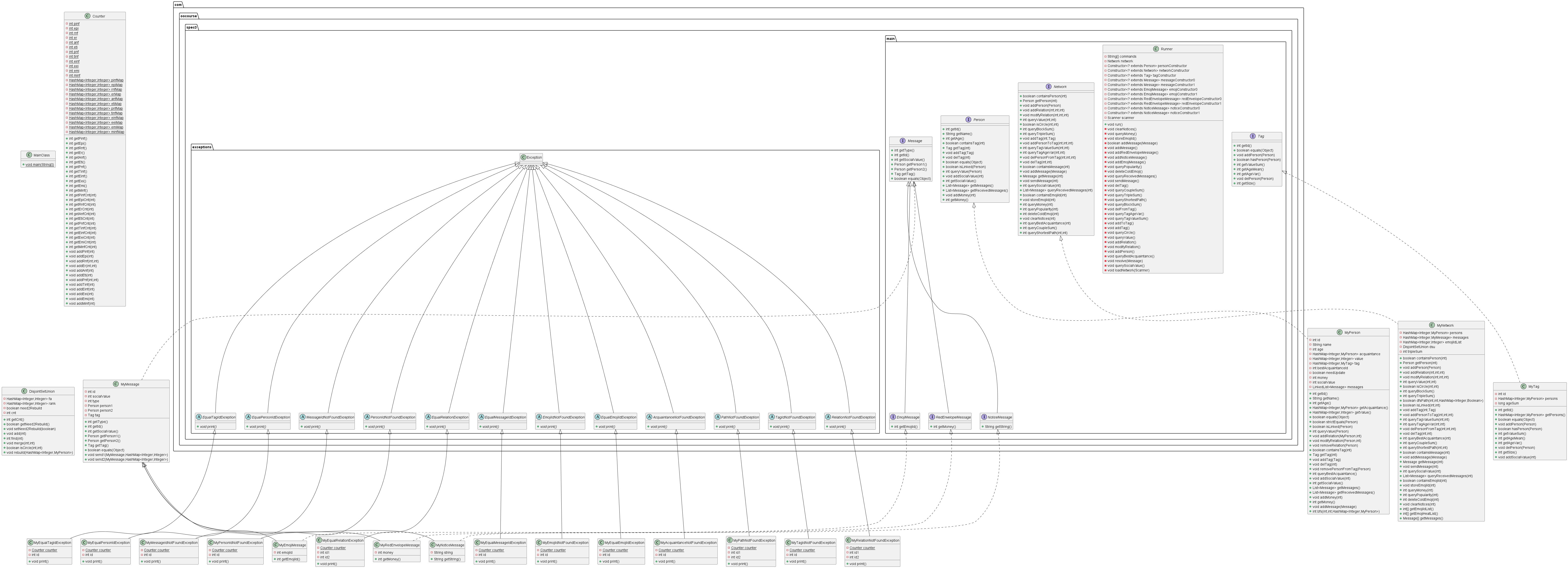 UML3